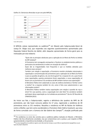 167
Gráfico 31: Denúncias oferecidas no por ano pelo MPE/AL:
Fonte: MPE-AL/2012
O MPE/AL esteve representado na audiência108
em Maceió pelo Subprocurador-Geral de
Justiça Dr. Sérgio Jucá, que respondeu aos seguintes questionamentos apresentados pela
Deputada Federal Rosinha da Adefal, além daquelas apresentadas de forma geral para as
instituições por esta relatoria:
“Quais são os principais obstáculos para a aplicação da Lei Maria da Penha no âmbito
do MP estadual?
A Promotoria tem conseguido acompanhar e fiscalizar os estabelecimentos públicos e
particulares de atendimento à mulher em situação de violência?
Quais são as irregularidades mais frequentes e que as medidas adotadas para
melhorar esses serviços?
Também com relação à capacitação, a Promotoria mantém atividades relacionadas à
capacitação e conscientização dos promotores para a aplicação da Lei Maria da Penha
e para as questões de gênero, de uma forma geral? Se a resposta for sim, quais foram
essas capacitações, quantos promotores foram capacitados, e essas capacitações só
foram com os promotores? Os servidores do MP também tiveram essa capacitação?
O Ministério Público tem cadastrado os casos de violência doméstica e familiar contra
a mulher? Se a resposta também for sim, como é feito esse cadastramento e que
informações contém?
O Ministério Público também realiza capacitações com relação à questão de raça e
etnia? Em caso positivo, como a capacitação tem sido feita? Os servidores também
participam dessa capacitação ou é só voltada aos promotores?” Ata da 19ª Reunião da
CPMIVCM (2012)
Ao iniciar sua fala, o Subprocurador, registra a deficiência dos quadros do MPE de 28
promotores, por não haver concurso público há 17 anos, registrando a existência de 49
promotoras entre os 151 membros. Ressaltou a existência no MP do Núcleo de Violência
contra a Mulher, que tem como coordenadora a Promotora Stela Valéria Cavalcanti, que atua
de forma cumulada com a Comarca de São Gabriel dos Campos109
, situação justificada pelo
108
Por problemas no envio dos convites para a audiência pública realizada em Maceió, o Ministério
Público não fora oficialmente convidado, mas por compromisso com a justiça e, por respeito à CPMI,
compreendendo a importância da atividade, se fez presente.
109
As notas taquigráficas da audiência registra como São José dos Campos, ou por falha no apanhamento taquigráficou ou por
lapso do próprio depoente.
2009 2010 2011
Denúncias 121 143 252
0
50
100
150
200
250
300
 