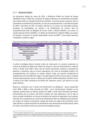 187
2.1.1 Defensoria Pública
Em documento datado de março de 2012, a Defensoria Pública do Estado do Amapá
(DEFENAP) enviou à CPMI dois conjuntos de tabelas referentes aos atendimentos prestados
pelo Projeto Defesa e Proteção dos Direitos da Mulher. O primeiro desses conjuntos revela o
quantitativo de atendimentos prestados, por tipo de acompanhamento, no período de janeiro
de 2007 a dezembro de 2011. Os dados reportam-se ao número de orientações jurídicas
prestadas, de participações em eventos e de atendimentos de retorno, além do
acompanhamento feito na Delegacia de Crimes Contra a Mulher (DCCM) e em outras, no
Juizado Especial Criminal (JECRIN) e no Núcleo de Atendimento à Mulher (NAM), que parece
ter passado a funcionar no juizado especializado a partir de 2009118
. Esses dados aparecem
compilados no quadro a seguir.
Quadro 59: Atendimentos realizados pelo Projeto Defesa e Proteção da Mulher de 2007 a 2011
TIPO DE ACOMPANHAMENTO ANO
2007 2008 2009 2010 2011
Audiência no NAM/Juizado da Mulher 1.109 1.343 939 1.185 1.584
Audiência na DCCM e em outras 221 210 1.246 1.340 201
Audiência no Jecrim 94 139 -- -- --
Participação em eventos/mulher 33 33 49 21 65
Orientação jurídica 179 187 273 250 457
Retorno 122 150 228 290 350
TOTAL 1.758 2.062 2.735 3.086 2.657
Fonte: Elaboração própria, com base nos dados enviados à CPMIVCM pelo Ministério Público do Estado do Amapá.(2012)
A análise cronológica desses números revela, de modo geral, um aumento expressivo no
volume de trabalho da Defensoria Pública do Amapá na área de enfrentamento à violência
contra a mulher entre 2007 e 2011, seja em termos preventivos, mediante a promoção de
palestras e seminários, seja em termos reparatórios, por meio de orientação jurídica e de
acompanhamento das mulheres no juizado. Mostra, ainda, que parcela considerável do
trabalho feito antes de 2009 tinha lugar no Juizado Especial Criminal, foro do qual a Lei Maria
da Penha expressamente excluiu os delitos que envolvem violência doméstica e familiar contra
a mulher já em 2006, retirando-os do âmbito das “pequenas causas”, por discernir seu alto
poder ofensivo.
Repare-se, entretanto, que o número de atendimentos nas delegacias – quase sextuplicado
entre 2008 e 2009 e ainda acrescido em 2010 – viu-se drasticamente reduzido no ano
seguinte, quando voltou ao idêntico patamar de 2008. A razão desse fenômeno permanece
desconhecida, pois os números não foram enviados com nota explicativa e não se sabe se
houve variação semelhante no número de boletins de ocorrência registrados nesse período.
Vale dizer que a queda brusca no volume de atendimentos feitos nas delegacias tanto pode ter
por origem na simples (e improvável) redução dos índices de registro das ocorrências, como
pode significar a adoção de política de atendimento mais distanciada do âmbito policial, tendo
em vista o crescimento contínuo do número de orientações jurídicas.
118
Embora não haja explicitação do fato, a comparação dos dados do relatório anual de 2011 com os doze respectivos relatórios
mensais detalhados evidencia que os atendimentos prestados no âmbito do NAM até 2009 passaram a ocorrer na Vara de
Violência Doméstica e Familiar contra a Mulher de Macapá, também chamada de Juizado da Mulher no documento da Defensoria
Pública.
 