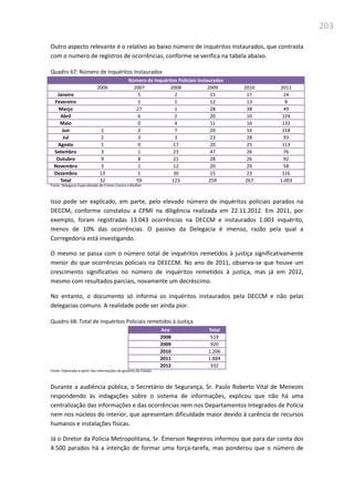 203
Outro aspecto relevante é o relativo ao baixo número de inquéritos instaurados, que contrasta
com o numero de registros de ocorrências, conforme se verifica na tabela abaixo.
Quadro 67: Número de Inquéritos Instaurados
Número de Inquéritos Policiais Instaurados
2006 2007 2008 2009 2010 2011
Janeiro 5 2 15 17 24
Fevereiro 5 1 12 13 8
Março 27 1 28 38 49
Abril 6 2 20 10 124
Maio 0 4 11 16 132
Jun 1 2 7 20 16 118
Jul 2 3 3 23 28 93
Agosto 1 0 17 20 25 113
Setembro 3 1 23 47 26 76
Outubro 9 8 21 28 26 92
Novembro 3 1 12 20 29 58
Dezembro 13 1 30 15 23 116
Total 32 59 123 259 267 1.003
Fonte: Delegacia Especializada de Crimes Contra a Mulher
Isso pode ser explicado, em parte, pelo elevado número de inquéritos policiais parados na
DECCM, conforme constatou a CPMI na diligência realizada em 22.11.2012. Em 2011, por
exemplo, foram registradas 13.043 ocorrências na DECCM e instaurados 1.003 inquérito,
menos de 10% das ocorrências. O passivo da Delegacia é imenso, razão pela qual a
Corregedoria está investigando.
O mesmo se passa com o número total de inquéritos remetidos à justiça significativamente
menor do que ocorrências policiais na DEECCM. No ano de 2011, observa-se que houve um
crescimento significativo no número de inquéritos remetidos à justiça, mas já em 2012,
mesmo com resultados parciais, novamente um decréscimo.
No entanto, o documento só informa os inquéritos instaurados pela DECCM e não pelas
delegacias comuns. A realidade pode ser ainda pior.
Quadro 68: Total de Inquéritos Policiais remetidos à Justiça
Ano Total
2008 519
2009 920
2010 1.206
2011 1.884
2012 332
Fonte: Elaborada a partir das informações do governo do Estado
Durante a audiência pública, o Secretário de Segurança, Sr. Paulo Roberto Vital de Menezes
respondendo às indagações sobre o sistema de informações, explicou que não há uma
centralização das informações e das ocorrências nem nos Departamentos Integrados de Polícia
nem nos núcleos do interior, que apresentam dificuldade maior devido à carência de recursos
humanos e instalações físicas.
Já o Diretor da Polícia Metropolitana, Sr. Émerson Negreiros informou que para dar conta dos
4.500 parados há a intenção de formar uma força-tarefa, mas ponderou que o número de
 