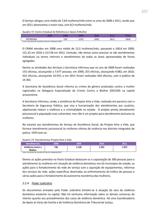 207
O Serviço abrigou uma média de 7,64 mulheres/mês entre os anos de 2008 e 2011, sendo que
em 2011 observamos a maior taxa, com 8,5 mulheres/mês.
Quadro 72: Centro Estadual de Referência e Apoio À Mulher
2007 2008 2009 2010 2011 TOTAL
ATENDIDAS - 159 1210 1456 2611 5436
Fonte: Secretaria de Assistência Social e Cidadania /2012
O CRAM atendeu em 2008 uma média de 13,5 mulheres/mês, passando a 100,8 em 2009,
121,33 em 2010 e 217,58 em 2011. Contudo, não temos como precisar se são atendimentos
individuais ou temos retornos e atendimentos de todas as áreas apresentadas de forma
agregadas.
Dentre as atividades dos Serviços a Secretaria informou que no ano de 2008 foram realizadas
155 oficinas, alcançando a 7.677 pessoas; em 2009, 253 oficinas, alcançando 9.082, em 2010,
422 oficinas, alcançando 10.555; e em 2011 foram realizadas 564 oficinas, com o público de
14.365.
A Secretaria de Assistência Social informa os crimes de gênero praticados contra a mulher
registrados na Delegacia Especializada de Crimes Contra a Mulher (DECCM) na capital
amazonense.
A Secretaria informou, ainda, a existência do Projeto Ame a Vida, realizado em parceria com a
Secretaria de Segurança Pública, que visa a humanização dos atendimentos aos usuários,
objetivando reduzir a violência e a criminalidade no estado. O projeto presta atendimento
psicossocial à população mais vulnerável, mas não é um projeto para atendimento exclusivo às
mulheres.
No tocante aos atendimentos do Serviço de Assistência Social, do Projeto Ame a Vida, que
fornece atendimento psicossocial às mulheres vítimas de violência nos distritos integrados de
polícia –DIPS tem-se:
Quadro 73: Atendimentos Projeto Ame a Vida
Atendimentos 2008 2009 2010 2011
Violência contra a
Mulher
730 1.120 1.591 1.257
Fonte: Secretaria de Assistência Social e Cidadania/2012
Dentre as ações previstas no Pacto Estadual destacam-se a capacitação de 300 pessoas para o
atendimento às mulheres em situação de violência doméstica nos 62 municípios do estado, as
ações para o fortalecimento da rede de serviço com a aquisição de equipamentos, reformas
dos serviços da rede, ações específicas destinadas ao enfrentamento do tráfico de pessoas e
várias ações para o fortalecimento da autonomia econômica das mulheres.
2.2.4 Poder Judiciário
Os documentos enviados pelo Poder Judiciário limitam-se à atuação da vara de violência
doméstica existente na capital. Não há nenhuma informação sobre as demais comarcas do
interior quanto aos procedimentos dos casos de violência doméstica. Há uma Coordenadoria
de Apoio às Varas de Família e de Violência Doméstica do Tribunal de Justiça.
 