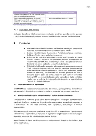 215
Ação Órgão Estadual e/ou Municipal Responsável
parceiras que, no exercício de suas atividades, lidam
direta ou indiretamente com o tema
Elaborar a produção e divulgação de material
didático, promocional e de eventos, sobre os temas
que tratem do enfrentamento à violência contra as
mulheres de qualquer natureza
Secretaria de Estado de Justiça e Direitos
Fonte: Coordenação Estadual dos Serviços de Atenção em Defesas dos Direitos da Mulher
2.3.6 Registro de Boas Práticas
A situação da rede no Estado encontra-se em situação precária o que não permite que esta
CPMIVCM tenha elementos para indicar uma prática exitosa em curso em solo amazonense.
3 Pendências
 A Secretaria de Saúde não informou o número de notificações compulsórias
no estado, impossibilitando saber qual a realidade no estado.
 O estado não informou no documento do Pacto Estadual sobre a instalação
da Câmara Técnica e seu regular funcionamento.
 As informações prestadas pelo Poder Judiciário estão limitadas à Vara de
Violência Doméstica da capital, não atendendo, portanto, ao inteiro teor dos
requerimentos da CPMI. Não há informação sobre a atuação das comarcas
do interior em crimes praticados com violência doméstica.
 O Ministério Público não respondeu adequadamente aos requerimentos da
CPMI. Limitou-se informar sobre as atuações das duas promotorias que
atuam na Vara de Violência doméstica da capital, nada informando sobre o
número de denuncias, requerimentos de medidas protetivas de todo o
ministério público sobre os crimes praticados com violência doméstica.
Assim, a CPMI não tem condições de avaliar a atuação do órgão em todo o
estado, mas a ausência de informações já demonstra a inexistência do
Cadastro da Lei Maria da Penha.
3.1 Casos emblemáticos de omissão
A CPMIVCM não recebeu denúncias concretas de omissão, apenas genérica, demonstrando
que a situação é de omissão com relação às mulheres em geral e não em casos específicos.
3.2 Principais obstáculos ao enfrentamento à violência contra mulheres
Entre os diversos obstáculos que o Estado do Amazonas precisa vencer para o enfrentamento
à violência de gênero e assegurar o direito às mulheres a uma vida sem violência, destacam se
a estruturação de uma rede articulada, com capacitação, estruturação e recursos
orçamentários.
O fortalecimento do organismo estadual de gestão de políticas para mulheres, com autonomia
administrativa e orçamentária, e instituição de organismos congêneres em todos os municípios
do estado, bem como dos conselhos municipais de direitos.
A rede funciona de forma precária, com poucos equipamentos à disposição das mulheres, e de
forma desarticulada.
 