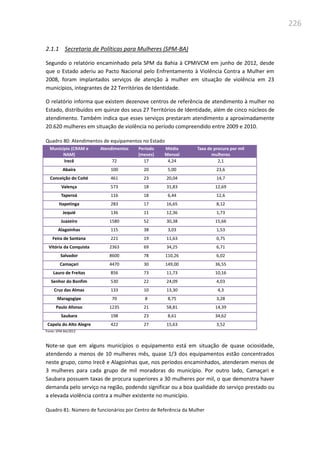 226
2.1.1 Secretaria de Políticas para Mulheres (SPM-BA)
Segundo o relatório encaminhado pela SPM da Bahia à CPMIVCM em junho de 2012, desde
que o Estado aderiu ao Pacto Nacional pelo Enfrentamento à Violência Contra a Mulher em
2008, foram implantados serviços de atenção à mulher em situação de violência em 23
municípios, integrantes de 22 Territórios de Identidade.
O relatório informa que existem dezenove centros de referência de atendimento à mulher no
Estado, distribuídos em quinze dos seus 27 Territórios de Identidade, além de cinco núcleos de
atendimento. Também indica que esses serviços prestaram atendimento a aproximadamente
20.620 mulheres em situação de violência no período compreendido entre 2009 e 2010.
Quadro 80: Atendimentos de equipamentos no Estado
Município (CRAM e
NAM)
Atendimentos Período
(meses)
Média
Mensal
Taxa de procura por mil
mulheres
Irecê 72 17 4,24 2,1
Abaíra 100 20 5,00 23,6
Conceição do Coité 461 23 20,04 14,7
Valença 573 18 31,83 12,69
Taperoá 116 18 6,44 12,6
Itapetinga 283 17 16,65 8,12
Jequié 136 11 12,36 1,73
Juazeiro 1580 52 30,38 15,66
Alagoinhas 115 38 3,03 1,53
Feira de Santana 221 19 11,63 0,75
Vitória da Conquista 2363 69 34,25 6,71
Salvador 8600 78 110,26 6,02
Camaçari 4470 30 149,00 36,55
Lauro de Freitas 856 73 11,73 10,16
Senhor do Bonfim 530 22 24,09 4,03
Cruz das Almas 133 10 13,30 4,3
Maragogipe 70 8 8,75 3,28
Paulo Afonso 1235 21 58,81 14,39
Saubara 198 23 8,61 34,62
Capela do Alto Alegre 422 27 15,63 3,52
Fonte: SPM-BA/2012
Note-se que em alguns municípios o equipamento está em situação de quase ociosidade,
atendendo a menos de 10 mulheres mês, quase 1/3 dos equipamentos estão concentrados
neste grupo, como Irecê e Alagoinhas que, nos períodos encaminhados, atenderam menos de
3 mulheres para cada grupo de mil moradoras do município. Por outro lado, Camaçari e
Saubara possuem taxas de procura superiores a 30 mulheres por mil, o que demonstra haver
demanda pelo serviço na região, podendo significar ou a boa qualidade do serviço prestado ou
a elevada violência contra a mulher existente no município.
Quadro 81: Número de funcionários por Centro de Referência da Mulher
 
