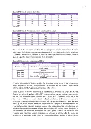 237
Quadro 87: Crimes de Violência Doméstica
Ano Nº de comarcas Procedimentos Denúncias Em andamento
2007 9 31 3 9
2008 8 10 0 6
2009 11 47 0 3
2010 14 133 0 14
2011 18 130 0 19
2012 7 31 0 4
Fonte: MPE/BA
Quadro 88: Crimes de Abuso sexual, assédio sexual e violência sexual
Nº de comarcas Procedimentos Denúncias Em andamento
2007 19 707 1 67
2008 27 1183 0 215
2009 27 1039 0 209
2010 42 1156 0 314
2011 40 1730 0 420
2012 20 657 0 146
Fonte:MPE/BA
No anexo III do documento em tela, há uma coleção de boletins informativos de casos
concretos, a título de exemplo das situações tipicamente enfrentadas pelas mulheres baianas.
O anexo IV, por seu turno, descreve as atividades da equipe psicossocial do Gedem, entre as
quais as seguintes são de interesse direto deste Colegiado:
Quadro 89: Atendimentos realizados pelo GEDEM
Ação Atividades desenvolvidas Período
Mulheres atendidas 1º atendimento 2011 252
Encaminhamentos Orientação de acompanhamento por outros
serviços da Rede
2011 638
Atendimento Retornos 2011 763
Busca ativa Contato telefônico (monitoramento) 2011 1337
Busca ativa Envio de cartas 2011 23
Busca ativa Visita domiciliar a partir de notícia na imprensa
ou na Rede
2011 7
Fonte: MPE/BA
A equipe psicossocial do Gedem também faz, de acordo com o Anexo IV ora em comento,
visitas hospitalares, oficinas, acompanhamento de mulheres em dificuldades (“indicativo de
interrupção de gravidez”), palestras, entrevistas, entre outros.
Segue-se, ainda no mesmo documento, o “Relatório das Atividades do Grupo de Atuação
Especial em Defesa da Mulher, 2007-2011”. As seguintes informações, contidas no documento
em tela, são relevantes para o relatório desta CPMIVCM: “O Gedem foi criado em 21 de
dezembro de 2006, com o objetivo de atuar não só quando da ocorrência de crimes, mas na
prevenção e na disseminação do conhecimento sobre a violência de gênero e a Lei Maria da
Penha. (...) O maior desafio enfrentado pelo Gedem foi a ampliação de investimentos nos
recursos humanos e materiais para que pudesse estar preparado para o enfrentamento das
demandas cotidianas. Superada parte desta fase, o ano de 2009, tivemos muitas conquistas. O
fortalecimento da equipe de Promotores de Justiça junto a Central de Inquéritos para
recepção dos inquéritos policiais relatados em Salvador, a estruturação da equipe de
Promotores e servidores do MP junto à Vara Especializada da Mulher, a elaboração da
 