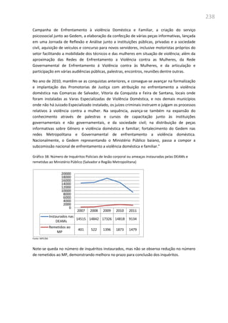 238
Campanha de Enfrentamento à violência Doméstica e Familiar, a criação do serviço
psicossocial junto ao Gedem, a elaboração da confecção de várias peças informativas, lançada
em uma Jornada de Reflexão e Análise junto a instituições públicas, privadas e a sociedade
civil, aquisição de veículos e concurso para novos servidores, inclusive motoristas próprios do
setor facilitando a mobilidade dos técnicos e das mulheres em situação de violência; além da
aproximação das Redes de Enfrentamento a Violência contra as Mulheres, da Rede
Governamental de Enfrentamento á Violência contra às Mulheres, e da articulação e
participação em várias audiências públicas, palestras, encontros, reuniões dentre outras.
No ano de 2010, mantêm-se as conquistas anteriores, e consegue-se avançar na formalização
e implantação das Promotorias de Justiça com atribuição no enfrentamento a violência
doméstica nas Comarcas de Salvador, Vitoria da Conquista e Feira de Santana, locais onde
foram instaladas as Varas Especializadas de Violência Doméstica, e nos demais municípios
onde não há Juizado Especializado instalado, os juízes criminais instruem e julgam os processos
relativos à violência contra a mulher. Na sequência, avança-se também na expansão do
conhecimento através de palestras e cursos de capacitação junto às instituições
governamentais e não governamentais, e da sociedade civil; na distribuição de peças
informativas sobre Gênero e violência doméstica e familiar; fortalecimento do Gedem nas
redes Metropolitana e Governamental de enfrentamento a violência doméstica.
Nacionalmente, o Gedem representando o Ministério Público baiano, passa a compor a
subcomissão nacional de enfrentamento a violência doméstica e familiar.”
Gráfico 38: Número de Inquéritos Policiais de lesão corporal ou ameaças instauradas pelas DEAMs e
remetidas ao Ministério Público (Salvador e Região Metropolitana)
Fonte: MPE/BA
Note-se queda no número de inquéritos instaurados, mas não se observa redução no número
de remetidos ao MP, demonstrando melhora no prazo para conclusão dos inquéritos.
2007 2008 2009 2010 2011
Instaurados nas
DEAMs
14515 14842 17326 14818 9134
Remetidos ao
MP
401 522 1396 1873 1479
0
2000
4000
6000
8000
10000
12000
14000
16000
18000
20000
 