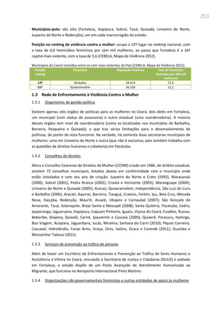 253
Municípios-polo: são oito (Fortaleza, Itapipoca, Sobral, Tauá, Quixadá, Limoeiro do Norte,
Juazeiro do Norte e Redenção), um em cada macrorregião do estado.
Posição no ranking de violência contra a mulher: ocupa o 22º lugar no ranking nacional, com
a taxa de 4,0 homicídios femininos por cem mil mulheres, ao passo que Fortaleza é a 16ª
capital mais violenta, com a taxa de 5,6 (CEBELA, Mapa da Violência 2012).
Municípios do Ceará incluídos entre os cem mais violentos do País (CEBELA, Mapa da Violência 2012):
Posição
ranking
Município População feminina Taxa de homicídio
feminino (em 100 mil
mulheres)
13º Barbalha 28.419 17,6
51º Quixeramobim 36.158 11,1
1.3 Rede de Enfrentamento à Violência Contra a Mulher
1.3.1 Organismos de gestão política
Existem apenas oito órgãos de políticas para as mulheres no Ceará, dois deles em Fortaleza,
um municipal (com status de assessoria) e outro estadual (uma coordenadoria). A maioria
desses órgãos tem nível de coordenadoria (como as localizadas nos municípios de Barbalha,
Barreira, Pesqueira e Quixadá), o que traz sérias limitações para o desenvolvimento de
políticas, do ponto de vista funcional. Na verdade, há somente duas secretarias municipais de
mulheres: uma em Limoeiro do Norte e outra (que não é exclusiva, pois também trabalha com
as questões de direitos humanos e cidadania) em Pacatuba.
1.3.2 Conselhos de direitos
Afora o Conselho Cearense de Direitos da Mulher (CCDM) criado em 1986, de âmbito estadual,
existem 72 conselhos municipais, listados abaixo em conformidade com o município onde
estão instalados e com seu ano de criação: Juazeiro do Norte e Crato (1993), Maracanaú
(2000), Sobral (2001), Pedra Branca (2002), Croatá e Horizonte (2003), Maranguape (2004),
Limoeiro do Norte e Quixadá (2005); Acaraú, Quixeramobim, Independência, São Luiz do Curu
e Barbalha (2006); Aracati, Aquiraz, Barreira, Tianguá, Crateús, Fortim, Ipu, Bela Cruz, Morada
Nova, Itaiçaba, Redenção, Mauriti, Assaré, Ubajara e Carnaubal (2007); São Gonçalo do
Amarante, Tauá, Solonopole, Brejo Santo e Massapê (2008); Santa Quitéria, Pacatuba, Cedro,
Ipaporanga, Jaguaruana, Itapipoca, Irapuam Pinheiro, Iguatu, Viçosa do Ceará, Eusébio, Russas,
Beberibe, Ibiapina, Quixelô, Cariré, Ipaumirim e Caucaia (2009); Quixerê, Paracuru, Itaitinga,
Boa Viagem, Acopiara, Jaguaribara, Jucás, Miraíma, Santana do Cariri (2010); Piquet Carneiro,
Cascavel, Hidrolândia, Farias Brito, Graça, Orós, Salitre, Ocara e Canindé (2011); Guaiúba e
Monsenhor Tabosa (2012).
1.3.3 Serviços de prevenção ao tráfico de pessoas
Além de haver um Escritório de Enfrentamento e Prevenção ao Tráfico de Seres Humanos e
Assistência à Vítima no Ceará, vinculado à Secretaria de Justiça e Cidadania (SEJUS) e sediado
em Fortaleza, o estado dispõe de um Posto Avançado de Atendimento Humanizado ao
Migrante, que funciona no Aeroporto Internacional Pinto Martins.
1.3.4 Organizações não governamentais feministas e outras entidades de apoio às mulheres
 