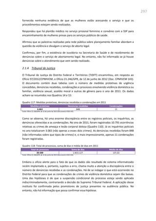 297
fornecida nenhuma evidência de que as mulheres estão acessando o serviço e que os
procedimentos estejam sendo realizados.
Respondeu que há plantão médico no serviço prisional feminino e convênio com a SSP para
encaminhamento de mulheres presas para os serviços públicos de saúde.
Afirmou que as palestras realizadas pela rede pública sobre planejamento familiar abordam a
questão da violência e divulgam o serviço de aborto legal.
Confirmou, por fim, a existência de ouvidoria na Secretaria de Saúde e de recebimento de
denúncias sobre o serviço de abortamento legal. No entanto, não foi informado se já houve
denúncias sobre o atendimento que vem sendo realizado.
2.1.4 Tribunal de Justiça
O Tribunal de Justiça do Distrito Federal e Territórios (TJDFT) encaminhou, em resposta ao
Ofício 97/2012/CPMIVCM, o Ofício 21.246/GPR, de 12 de junho de 2012 (Doc. CPMIVCM 143).
O documento contém duas tabelas com o número de medidas protetivas de urgência
concedidas, denúncias recebidas, condenações e processos envolvendo violência doméstica ou
familiar, violência sexual, assédio moral e outras de gênero para o ano de 2011. Os dados
acham-se resumidos nos Quadros 14 e 15:
Quadro 117: Medidas protetivas, denúncias recebidas e condenações em 2011
Medidas protetivas Denúncias recebidas Condenações
4.463 848 11
Fonte: Ofício 21.246/GPR, de 12 de junho de 2012 (Documento VCM 143).
Como se observa, há uma enorme discrepância entre os registros policiais, os inquéritos, as
denúncias oferecidas e as condenações. No ano de 2011, foram registradas 10.791 ocorrências
relativas as crimes de ameaça e lesão corporal dolosa (Quadro 110). Já os inquéritos policiais
no ano totalizaram 3.065 (não apenas a esses dois crimes). As denúncias recebidas foram 848
(não informadas sobre que tipos de crimes) e, o mais impressionante, apenas 11 condenações
foram registradas.
Quadro 118: Total de processos, soma de dias e média de dias em 2011
Total de processos Soma de dias Média de dias
20.500 2.815.127 137,32
Fonte: Ofício 21.246/GPR, de 12 de junho de 2012 (Documento VCM 143).
Embora o ofício alerte para o fato de que os dados são resultado de sistema informatizado
recém implantado e, portanto, sujeitos a erro, chama muito a atenção a discrepância entre o
número de denúncias recebidas e as condenações. Há de se indagar o que está ocorrendo no
Distrito Federal para que as condenações de crimes de violência doméstica sejam tão baixas.
Uma das hipóteses é de que a suspensão condicional do processo esteja sendo aplicada
indiscriminadamente, contrariando a decisão do Supremo Tribunal Federal. A aplicação desse
instituto foi confirmada pelos promotores de justiça presentes na audiência pública. No
entanto, não há informação que possa confirmar essa hipótese.
 