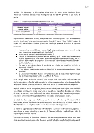 300
também não desagrega as informações sobre tipos de crimes cujas denúncias foram
oferecidas, revelando a necessidade de implantação do cadastro previsto na Lei Maria da
Penha.
Quadro 122: Feitos externos novos de janeiro a março de 2012
Total Existência de crime relacionado
à violência doméstica
Denúncias
Inquéritos policiais 3.635 1.912 284
Processos judiciais 5.058 2.802 84
Termos circunstanciados 7.934 235 25
Total 16.627 4.949 393
Fonte: Sistema de Controle e Acompanhamento dos Feitos e Requerimentos do Ministério Público do Distrito Federal e Territórios (SISPROWEB)
Representando o Ministério Público, compareceram à audiência pública a Sra. Eunice Pereira
Amorim Carvalhido, Procuradora-Geral de Justiça do MPDFT, e o Sr. Thiago André Pierobom de
Ávila e a Sra. Fabiana Costa Oliveira, promotores de justiça. A CPMIVCM fez-lhes as seguintes
perguntas:
 Há previsão orçamentária para a capacitação de promotores e promotoras de Justiça
para atuarem nas varas de violência doméstica?
 Há núcleo de promotoria de violência doméstica?
 Depois da decisão do Supremo Tribunal Federal, qual a orientação do Ministério
Público e da Comissão Permanente de Promotores da Violência Doméstica (COPEVID)
sobre o oferecimento da suspensão condicional do processo nos crimes relacionados à
Lei Maria da Penha?
 Por que há um número baixo de denúncias em relação aos inquéritos enviados ao
Ministério Público?
 O que poderia ser feito para melhorar as políticas de enfrentamento à violência contra
a mulher?
 O Ministério Público tem atuação extraprocessual, isto é, atua para a implementação
das políticas integradas previstas na Lei Maria da Penha?
O Sr. Thiago André Pierobom informou que existem dez promotorias especializadas em
violência doméstica e familiar e 28 promotorias mistas, que acumulam, além dessa atribuição,
atribuições criminal ou especial criminal. Além disso, existe no MPDFT um núcleo de gênero.
Explicou que não existe dotação orçamentária destacada para capacitação sobre violência
doméstica e familiar, mas existe programa de capacitação específico. Explicou que o tema,
inclusive, faz parte do curso de formação de novos promotores. Além da capacitação interna,
mencionou também a distribuição de cartilhas elaboradas pelo núcleo de gênero.
Quanto à atuação extraprocessual, afirmou que não se pode enfrentar o problema da violência
doméstica e familiar apenas com a responsabilização criminal. Por isso destacou o papel do
Ministério Público na criação de redes sociais de enfrentamento ao problema.
Ao tratar de sugestões de melhoria do enfrentamento à violência contra a mulher, apontou a
necessidade de serem estendidas as atuações da Defensoria Pública e da DEAM para além da
circunscrição central de Brasília.
Sobre o baixo número de denúncias, comentou que o número tem crescido desde 2006. Além
disso, apontou inconsistências entre dados do Ministério Público e da Polícia Civil, observando
 