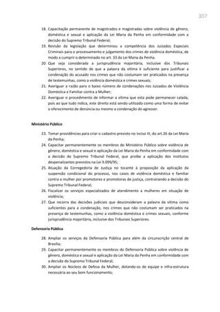 307
18. Capacitação permanente de magistrados e magistradas sobre violência de gênero,
doméstica e sexual e aplicação da Lei Maria da Penha em conformidade com a
decisão do Supremo Tribunal Federal;
19. Revisão da legislação que determinou a competência dos Juizados Especiais
Criminais para o processamento e julgamento dos crimes de violência doméstica, de
modo a cumprir o determinado no art. 33 da Lei Maria da Penha.
20. Que seja considerada a jurisprudência majoritária, inclusive dos Tribunais
Superiores, no sentido de que a palavra da vítima é suficiente para justificar a
condenação do acusado nos crimes que não costumam ser praticados na presença
de testemunhas, como a violência doméstica e crimes sexuais;
21. Averiguar a razão para o baixo número de condenações nos Juizados de Violência
Doméstica e Familiar contra a Mulher;
22. Averiguar o procedimento de informar a vítima que esta pode permanecer calada,
pois ao que tudo indica, este direito está sendo utilizado como uma forma de evitar
o oferecimento de denúncia ou mesmo a condenação do agressor.
Ministério Público
23. Tomar providências para criar o cadastro previsto no inciso III, do art.26 da Lei Maria
da Penha;
24. Capacitar permanentemente os membros do Ministério Público sobre violência de
gênero, doméstica e sexual e aplicação da Lei Maria da Penha em conformidade com
a decisão do Supremo Tribunal Federal, que proíbe a aplicação dos institutos
despenalizantes previstos na Lei 9.099/95;
25. Atuação da Corregedoria de Justiça no tocante à proposição da aplicação da
suspensão condicional do processo, nos casos de violência doméstica e familiar
contra a mulher por promotores e promotoras de justiça, contrariando a decisão do
Supremo Tribunal Federal;
26. Fiscalizar os serviços especializados de atendimento a mulheres em situação de
violência;
27. Que recorra das decisões judiciais que desconsideram a palavra da vítima como
suficientes para a condenação, nos crimes que não costumam ser praticados na
presença de testemunhas, como a violência doméstica e crimes sexuais, conforme
jurisprudência majoritária, inclusive dos Tribunais Superiores.
Defensoria Pública
28. Ampliar os serviços da Defensoria Pública para além da circunscrição central de
Brasília;
29. Capacitar permanentemente os membros do Defensoria Pública sobre violência de
gênero, doméstica e sexual e aplicação da Lei Maria da Penha em conformidade com
a decisão do Supremo Tribunal Federal;
30. Ampliar os Núcleos de Defesa da Mulher, dotando-os de equipe e infra-estrutura
necessária ao seu bom funcionamento;
 