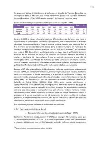 324
Há ainda, um Núcleo de Atendimento a Mulheres em Situação de Violência Doméstica no
município de Serra, o PRÓ-VIDA que realiza atendimento psicossocial e jurídico. Conforme
informação enviada à CPMI, o PRÓ-VIDA já atendeu 2.712 pessoas, conforme segue:
Quadro 133: Número de pessoas atendidas no Pró-Vida quanto ao sexo (2001 a 2009)
Sexo Ano Total %
2001 2002 2003 2004 2005 2006 2007 2008 2009
Feminino 98 206 381 306 386 431 300 283 168 2559 94
Masculino 13 12 39 31 20 12 16 6 2 151 6
Total 111 218 420 337 403 443 316 291 170 2712 100
Fonte: Relatório do Governo do Estado
No ano de 2010, o Núcleo informa ter realizado 471 atendimentos. Se tomar esse como o
maior número de atendimentos e dividindo-o por 12 meses, tem-se mensalmente 39 mulheres
atendidas. Desconsiderando-se os finais de semana, pode-se chegar a uma média de duas a
três mulheres por dia atendidas pelo Núcleo. Serra é sétimo município em homicídios de
mulheres e sua população feminina no ano de 2010 era de 207.852 mulheres184
. Ao considerar
que cerca de 20% das mulheres brasileiras já sofreram algum tipo de violência ter-se-ia em
torno de 41 mil mulheres em situação de violência. Se o Núcleo atendesse em média 4
mulheres, significaria 1% das mulheres. O que se pretende demonstrar é que não há
informações sobre a quantidade de mulheres que sofre violência no município e destas,
quantas procuram atendimento. Informações dessa natureza ajudariam no planejamento das
políticas de enfrentamento à violência contra mulheres no Estado e nos municípios.
Embora o PRÓ-VIDA seja um Núcleo de Atendimento a mulheres, como informa no documento
enviado à CPMI, ele atende também homens, embora em percentual bem reduzido. Conforme
explicita o documento, o Núcleo desenvolve as atividades de acolhimento e triagem das
demandas trazidas pelas usuárias; atendimento, orientação e encaminhamento aos serviços da
rede (DEAM, Casa do Cidadão, 6a Vara de Atendimento à Violência Doméstica e Familiar, 6°
Batalhão da Policia Militar, SEPROM, SESA, CDDH, entre outros); atendimento e
acompanhamento social; atendimento psicológico; visita domiciliar; realização de grupo de
mulheres e grupo de casais e mediação de conflitos. A maioria dos atendimentos realizados
refere-se aos psicossociais e acompanhamento por telefone. Embora mencione realizar
atendimento jurídico, não há informação no relatório sobre que tipo de atendimento jurídico é
prestado, se é apenas orientação ou se há ajuizamento de ações, pedidos de medidas
protetivas, acompanhamento em audiências, etc. Ao que tudo indica, o Núcleo focaliza suas
atividades no atendimento psicossocial, sendo o jurídico secundário.
Não há informação sobre o número de profissionais em cada área.
2.2.2 Secretaria de Assistência Social
 Centros de Referência Especializados de Assistência Social - CREAS
Conforme o Relatório do estado, existem 49 CREAS que abrangem 46 municípios, sendo que
31 municípios não possuem CREAS. Os CREAS foram originalmente criados para o atendimento
a crianças e adolescentes, mas em 2010 passaram a atender mulheres, idosos, pessoas com
184
Mapa da Violência. Homicídios de Mulheres no Brasil, 2012, p.14.
 