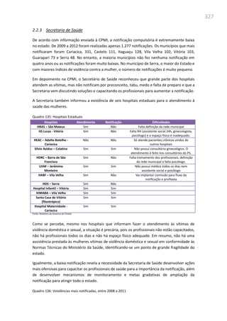 327
2.2.3 Secretaria de Saúde
De acordo com informação enviada à CPMI, a notificação compulsória é extremamente baixa
no estado. De 2009 a 2012 foram realizadas apenas 1.277 notificações. Os municípios que mais
notificaram foram Cariacica, 331, Castelo 111, Itaguaçu 128, Vila Velha 102, Vitória 103,
Guarapari 73 e Serra 48. No entanto, a maioria municípios não fez nenhuma notificação em
quatro anos ou as notificações foram muito baixas. No município de Serra, o maior do Estado e
com maiores índices de violência contra a mulher, o número de notificações é muito pequeno.
Em depoimento na CPMI, o Secretário de Saúde reconheceu que grande parte dos hospitais
atendem as vítimas, mas não notificam por preconceito, tabu, medo e falta de preparo e que a
Secretaria vem discutindo soluções e capacitando os profissionais para aumentar a notificação.
A Secretaria também informou a existência de seis hospitais estaduais para o atendimento à
saúde das mulheres.
Quadro 135: Hospitais Estaduais
Hospitais Atendimento Notificação Dificuldades
HRAS – São Mateus Sim Não Falta definição da rede municipal
HS Lucas - Vitória Sim Não Falta RH (assistente social 24h, ginecologista,
psicólogo) e o espaço físico é inadequado.
HEAC – Adalto Botelho -
Cariacica
Não Não Só atende pacientes crônicos vindos de
outros hospitais
Sílvio Avidos – Colatina Sim Sim Não possui consultório ginecológico. O
atendimento é feito nos consultórios do PS.
HDRC – Barra de São
Francisco
Sim Não Falta treinamento dos profissionais, definição
da rede municipal e falta psicólogo.
UIJM – Jerônimo
Monteiro
Sim Sim Não possui médico todos os dias nem
assistente social e psicólogo
HABF – Vila Velha Sim Não Vai implantar comissão para fluxo da
notificação e profilaxia
HDS – Serra Sim Não
Hospital Infantil – Vitória Sim Sim
HIMABA – Vila Velha Sim Sim
Santa Casa de Vitória
(filantrópico)
Sim Sim
Hospital Maternidade -
Cariacica
Sim Sim
Fonte: Relatório do Governo do Estado
Como se percebe, mesmo nos hospitais que informam fazer o atendimento às vítimas de
violência doméstica e sexual, a situação é precária, pois os profissionais não estão capacitados,
não há profissionais todos os dias e não há espaço físico adequado. Em resumo, não há uma
assistência prestada às mulheres vítimas de violência doméstica e sexual em conformidade às
Normas Técnicas do Ministério da Saúde, identificando-se um ponto de grande fragilidade do
estado.
Igualmente, a baixa notificação revela a necessidade da Secretaria de Saúde desenvolver ações
mais ofensivas para capacitar os profissionais de saúde para a importância da notificação, além
de desenvolver mecanismos de monitoramento e metas gradativas de ampliação da
notificação para atingir todo o estado.
Quadro 136: Vviolências mais notificadas, entre 2008 a 2011
 