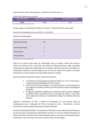 329
Concernente ao número de processos, nos últimos cinco anos, tem-se:
Quadro 138: Processos em tramitação
o. Processos abertos Número de Medidas protetivas No. Processos concluídos
16.920 6.888 3.926
Fonte: Elaborada a partir das informações do TJES
No que tange às condenações nos últimos 12 meses, o Tribunal informou o que segue:
Quadro 139: Condenações entre maio de 2011 e maio de 2012
Número de Condenações
Ação Penal Pública 29
Ação Penal Privada 7
Outras penas 1
Pena privativa 1
Fonte: Elaborada a partir de informações do TJES
Note-se um número muito baixo de condenações, face ao elevado número de processos
abertos nos últimos 5 anos, o que daria uma média de 1410 processos/ano. Logo, no período
destacado para análise das condenações tem-se apenas 2,69% dos processos convertidos em
condenação. Partindo-se da informação de que se trata do estado mais violento, tais dados
demonstram um sério problema de impunidade existente no estado.
Dentre as ações do Tribunal de Justiça, o documento destaca:
 A instalação da Coordenadoria Estadual da Mulher do TJ em 23 de janeiro,
ocupada pela Desembargadora Hermínia Azoury.
 A Central de Ocorrências Mulher no município de Serra, será composta por
três sargentos da policiais militares para dar suporte às ações das Delegacias
da Mulher.
 O Programa JusMulher Capixaba, que pretende instalar o Centro Integrado
da Mulher (CIM), inicialmente para os municípios de Vitória e Vila Velha,
com o objetivo de oferecer um atendimento integral às mulheres vítimas de
violência.
Segundo o documento do TJES, a Central de Ocorrências foi uma primeira ação da
Coordenadoria para a instalação do CIM no município de Serra. Inicialmente a Central
funcionaria no mesmo prédio da Secretaria do Meio Ambiente.
Através da Resolução 013/2012, o Presidente do Tribunal de Justiça redirecionou profissionais
de serviço social e psicologia para atendimento exclusivo nas varas de violência doméstica de
Vitória, Vila Velha, Cariacica e Serra. Pela Resolução, todas as varas teriam atendimento desses
profissionais, mas como visto, nem todas as varas contam com psicólogos.
 