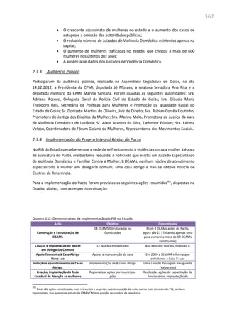 367
 O crescente assassinato de mulheres no estado e o aumento dos casos de
estupro e a omissão das autoridades públicas;
 O reduzido número de Juizados de Violência Doméstica existentes apenas na
capital;
 O aumento de mulheres traficadas no estado, que chegou a mais de 600
mulheres nos últimos dez anos;
 A ausência de dados dos Juizados de Violência Doméstica.
2.3.3 Audiência Pública
Participaram da audiência pública, realizada na Assembleia Legislativa de Goiás, no dia
14.12.2012, a Presidenta da CPMI, deputada Jô Moraes, a relatora Senadora Ana Rita e a
deputada membro da CPMI Marina Santana. Foram ouvidas as seguintes autoridades: Sra.
Adriana Accorsi, Delegada Geral da Polícia Civil do Estado de Goiás; Sra. Gláucia Maria
Theodoro Reis, Secretária de Políticas para Mulheres e Promoção da Igualdade Racial do
Estado de Goiás; Sr. Donizete Martins de Oliveira, Juiz de Direito; Sra. Rúbian Corrêa Coutinho,
Promotora de Justiça dos Direitos da Mulher; Sra. Marina Melo, Promotora de Justiça da Vara
de Violência Doméstica de Luziânia; Sr. Alaor Arantes da Silva, Defensor Público; Sra. Fátima
Veloso, Coordenadora do Fórum Goiano de Mulheres, Representante dos Movimentos Sociais.
2.3.4 Implementação do Projeto Integral Básico do Pacto
No PIB do Estado percebe-se que a rede de enfrentamento à violência contra a mulher à época
da assinatura do Pacto, era bastante reduzida, é noticiado que existia um Juizado Especializado
de Violência Doméstica e Familiar Contra a Mulher, 8 DEAMs, nenhum núcleo de atendimento
especializado à mulher em delegacia comum, uma casa abrigo e não se obteve notícia de
Centros de Referência.
Para a implementação do Pacto foram previstas as seguintes ações resumidas201
, dispostas no
Quadro abaixo, com as respectivas situação:
Quadro 152: Demonstrativo da implementação do PIB no Estado
Ação Objetivo Concretizado
Construção e Estruturação de
DEAMs
14 DEAMS Estruturadas ou
Construidas
Eram 8 DEAMs antes do Pacto,
agora são 21 ( faltando apenas uma
para cumprir a meta de 14 DEAMs
construídas)
Criação e Implantação de NAEM
em Delegacias Comuns
12 NAEMs implantados Não existiam NAEMs, hoje são 6.
Apoio financeiro à Casa Abrigo
Nove Lua
Apoiar a manutenção da casa Em 2009 a SEMIRA informa que
estruturou a Casa 9 Luas
Instação e aparelhamento de Casas
Abrigo.
Implementação de 8 casas abrigo Uma casa de Passagem inaugurada
(Valparaíso)
Criação, Implantação da Rede
Estadual de Atenção às mulheres
Regionalizar ações por município-
pólo
Realizadas ações de capacitação de
funcionários, implantação de
201
Estas são ações consideradas mais relevantes e urgentes na estruturação da rede, outras mais constam do PIB, também
importantes, mas que neste estudo da CPMIVCM têm posição secundária de relevância.
 
