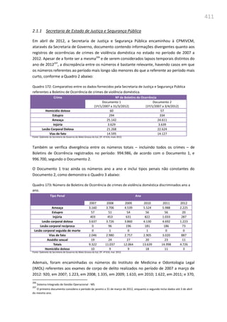 Relatório  final da cpmi da violência contra a mulher