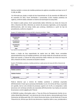 Relatório  final da cpmi da violência contra a mulher