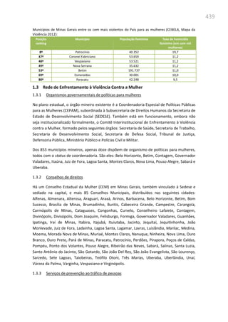 Relatório  final da cpmi da violência contra a mulher