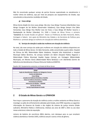 Relatório  final da cpmi da violência contra a mulher