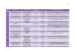 Relatório  final da cpmi da violência contra a mulher