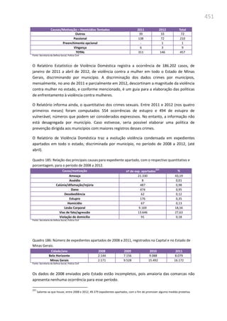 Relatório  final da cpmi da violência contra a mulher