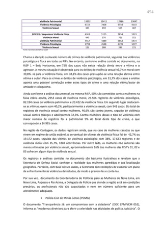 Relatório  final da cpmi da violência contra a mulher