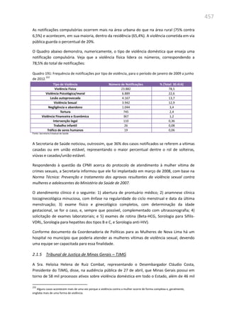 Relatório  final da cpmi da violência contra a mulher