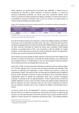 Relatório  final da cpmi da violência contra a mulher