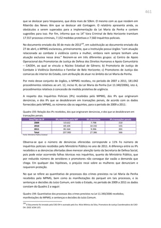 Relatório  final da cpmi da violência contra a mulher