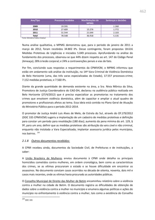 Relatório  final da cpmi da violência contra a mulher