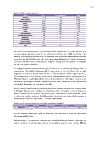 Relatório  final da cpmi da violência contra a mulher