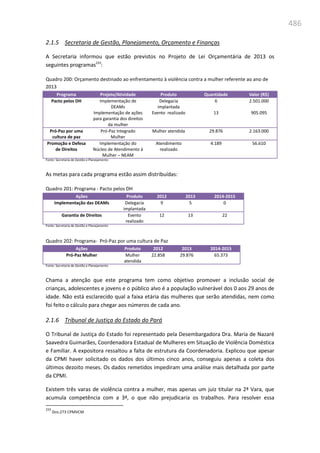 Relatório  final da cpmi da violência contra a mulher