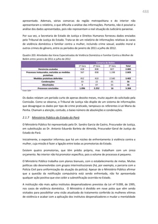 Relatório  final da cpmi da violência contra a mulher