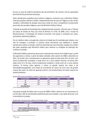 Relatório  final da cpmi da violência contra a mulher
