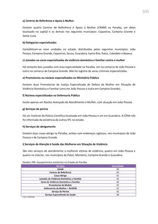 Relatório  final da cpmi da violência contra a mulher