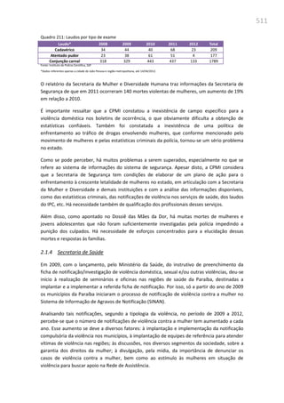 Relatório  final da cpmi da violência contra a mulher