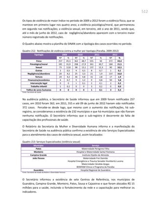 Relatório  final da cpmi da violência contra a mulher