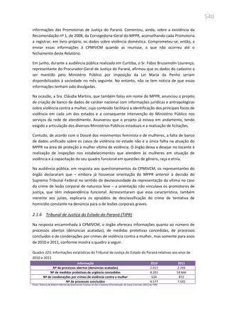 Relatório  final da cpmi da violência contra a mulher