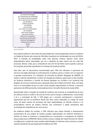 Relatório  final da cpmi da violência contra a mulher