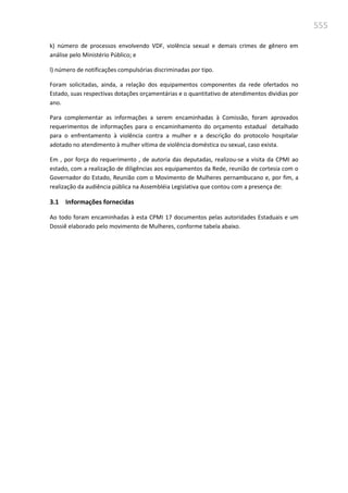 Relatório  final da cpmi da violência contra a mulher
