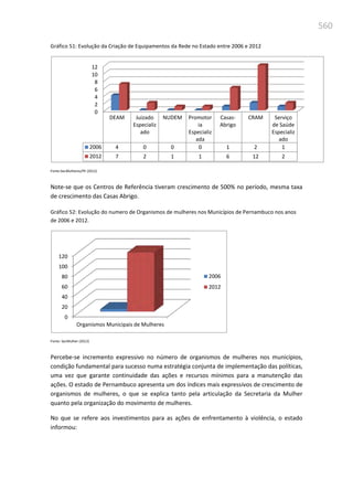 Relatório  final da cpmi da violência contra a mulher