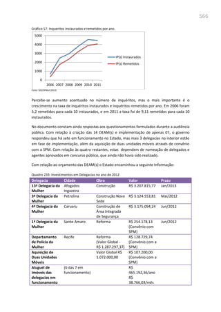 Relatório  final da cpmi da violência contra a mulher