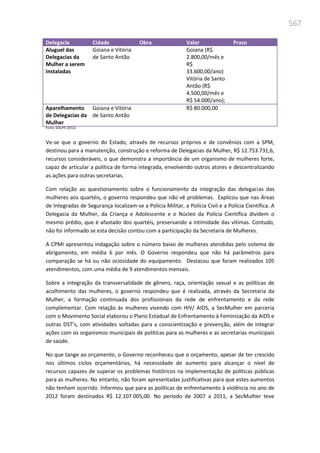 Relatório  final da cpmi da violência contra a mulher