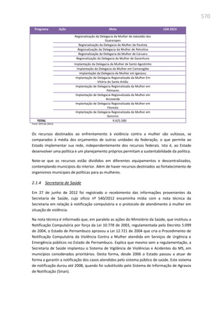 Relatório  final da cpmi da violência contra a mulher