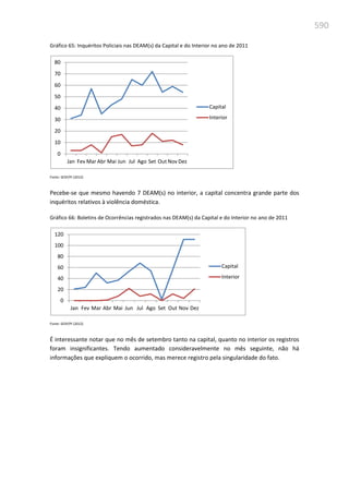 Relatório  final da cpmi da violência contra a mulher