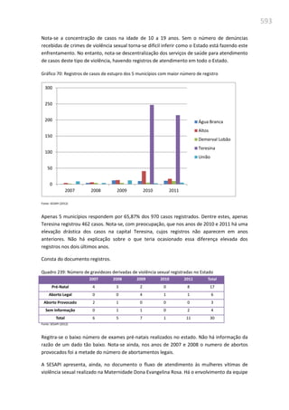 Relatório  final da cpmi da violência contra a mulher