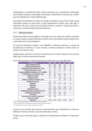 Relatório  final da cpmi da violência contra a mulher