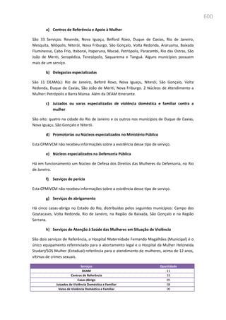 Relatório  final da cpmi da violência contra a mulher