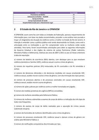 Relatório  final da cpmi da violência contra a mulher