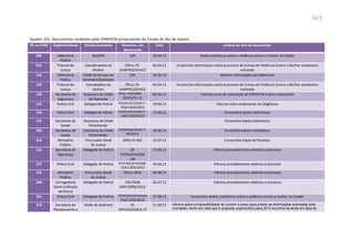 Relatório  final da cpmi da violência contra a mulher