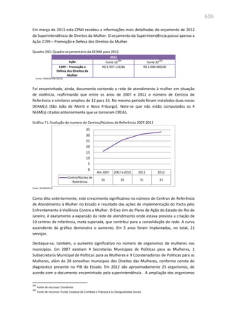 Relatório  final da cpmi da violência contra a mulher
