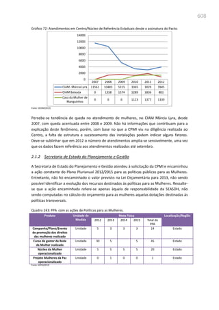 Relatório  final da cpmi da violência contra a mulher