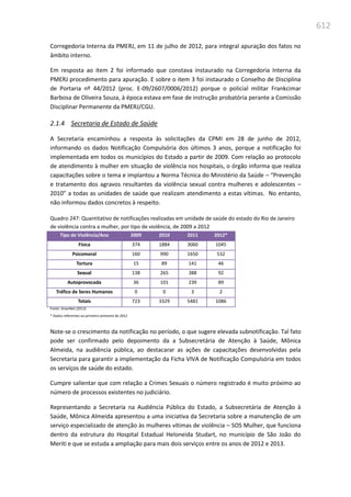 Relatório  final da cpmi da violência contra a mulher